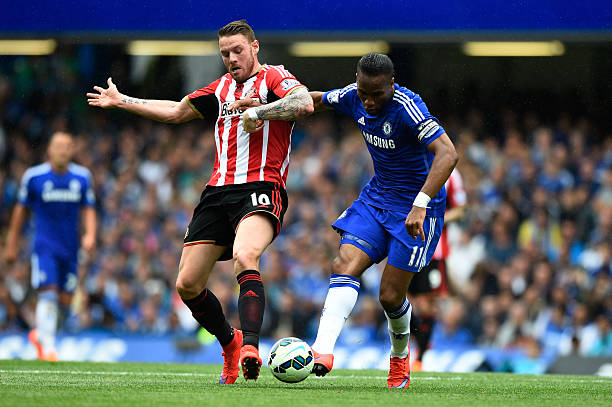 规划上表现 规划上表现